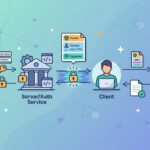 JWT Authentication Explained: How JSON Web Tokens Work